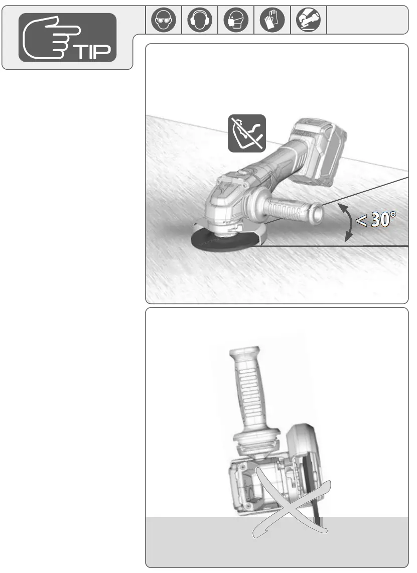 milwaukee M18 FSAGV125XPDB-0X Cordless Angle Grinder fig 1