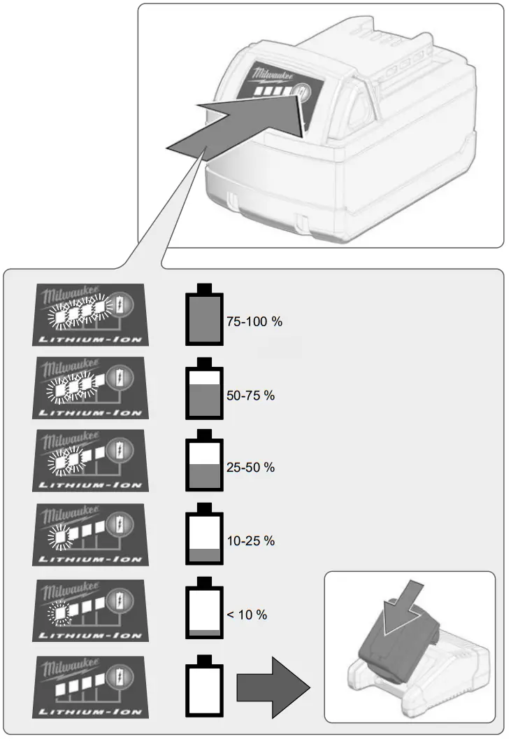 milwaukee M18 FSAGV125XPDB-0X Cordless Angle Grinder fig 15