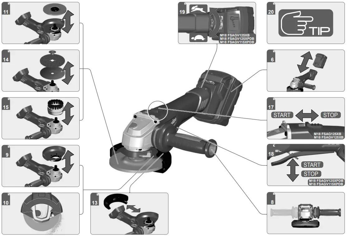 milwaukee M18 FSAGV125XPDB-0X Cordless Angle Grinder fig 16