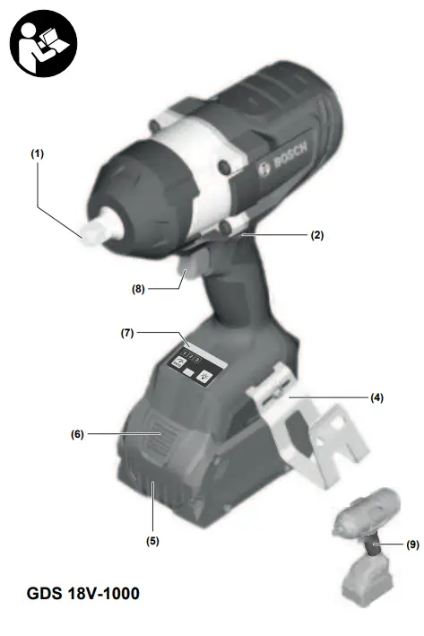 BOSCH-GDS-Professional-18-V-LI HT-Cordless-Impact-FIG-2