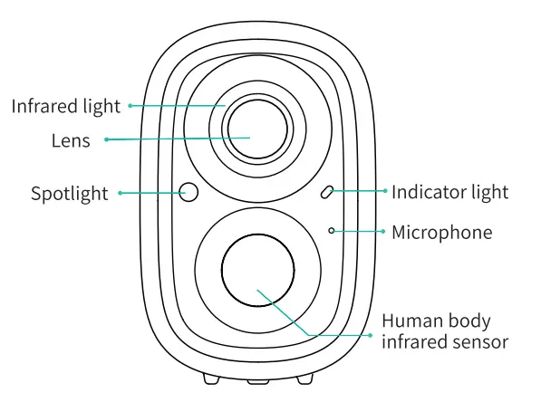 Smmvinnr Wireless Outdoor Camera-1