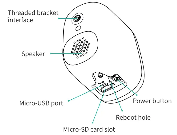 Smmvinnr Wireless Outdoor Camera-2