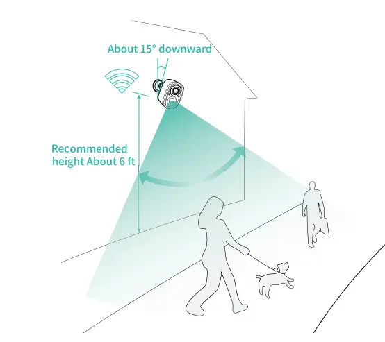 Smmvinnr Wireless Outdoor Camera-7