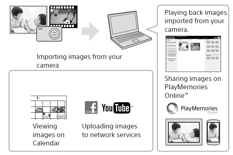 Sony DSCW800-B MP Digital Camera 16