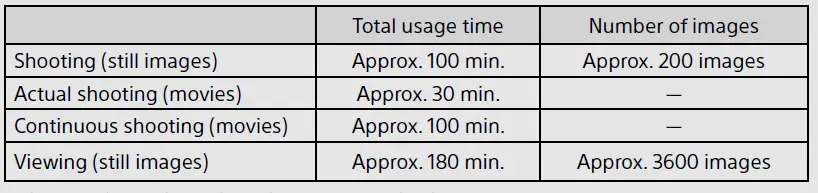 Sony DSCW800-B MP Digital Camera 4