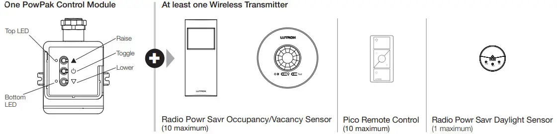 LUTRON MNS-DAL32-SZ Vive RMKS-DAL4-SZ PowerPak - Required Components