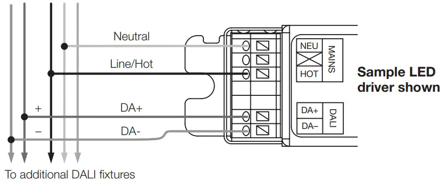 LUTRON MNS-DAL32-SZ Vive RMKS-DAL4-SZ PowerPak each fixture.-