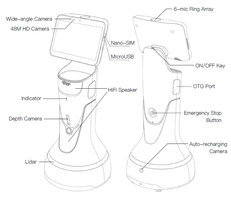 ORIONSTAR-OS-R-SD03-AI-Service-Robot-fig-1