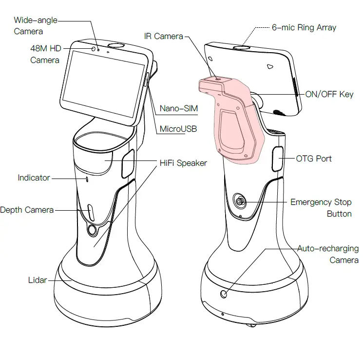 ORIONSTAR-OS-R-SD03-AI-Service-Robot-fig-5