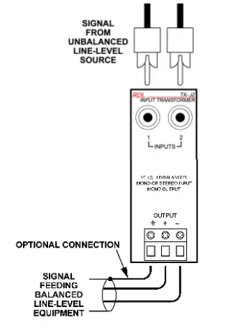 RDL-TX-J2-TX-Series-Unbalanced-Input-Transformer -02