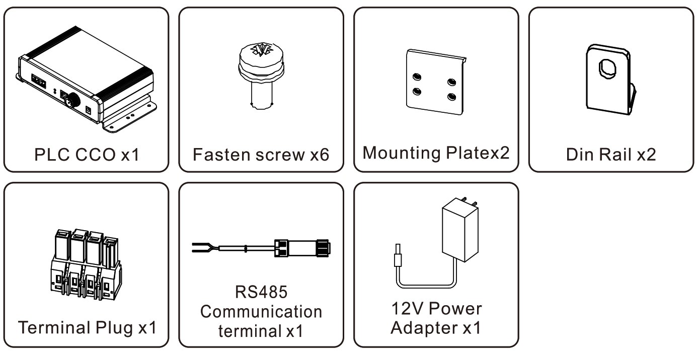 solis PLC CCO Central Controller - Fig