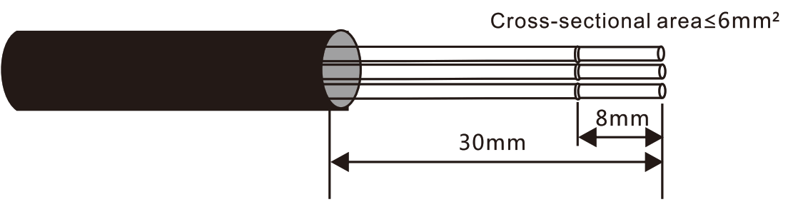 solis PLC CCO Central Controller - Fig5