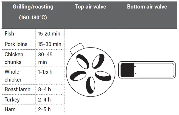 Burns-and-Barkles-010395-Ceramic-Charcoal-FIG-5