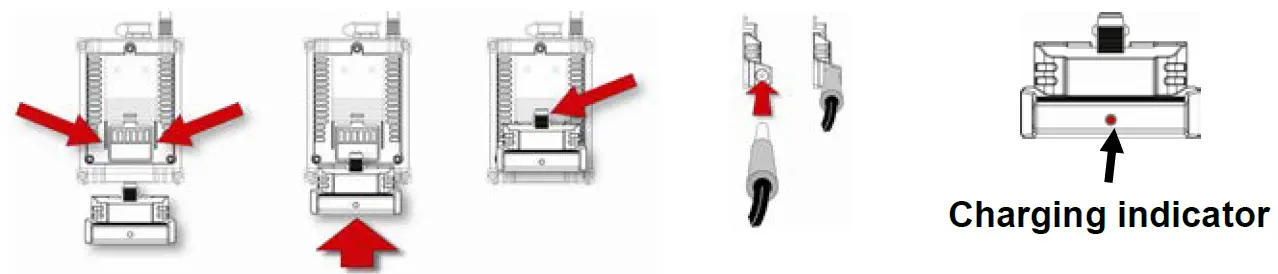RAE-SYSTEMS-RLM-3000-RAELink3-Transmitter-fig-1