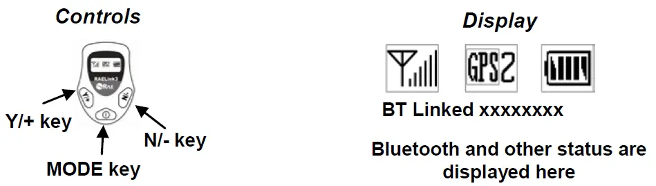 RAE-SYSTEMS-RLM-3000-RAELink3-Transmitter-fig-2