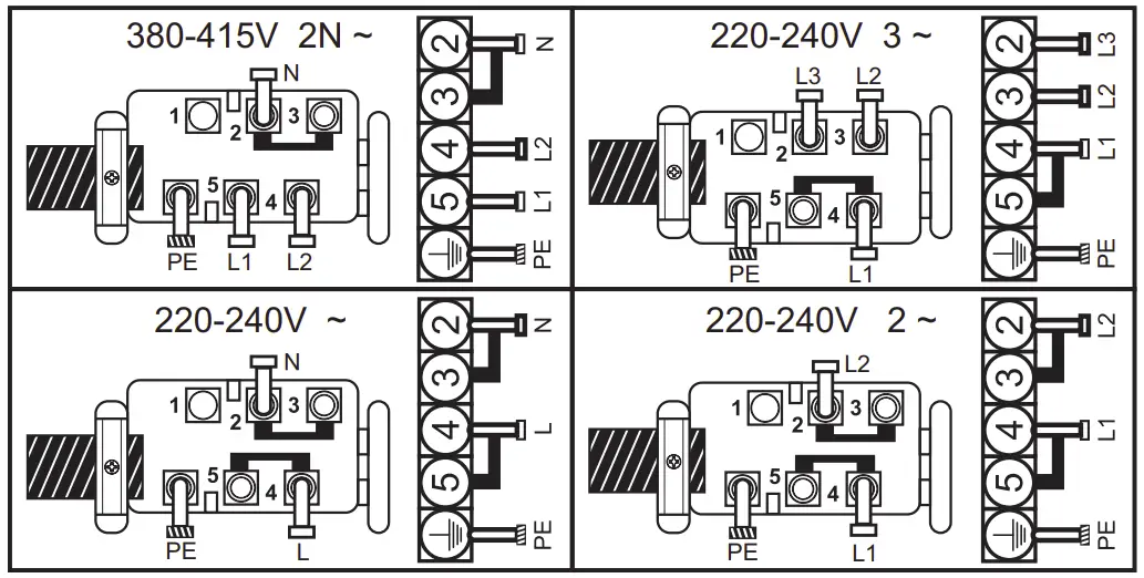 Operation instruction