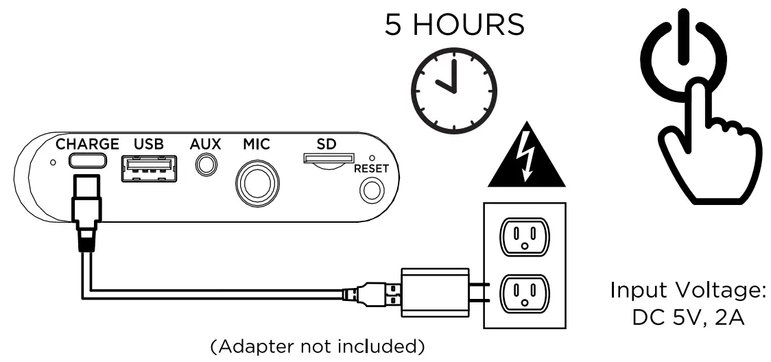 ION UBER Boom Ultra fig 1