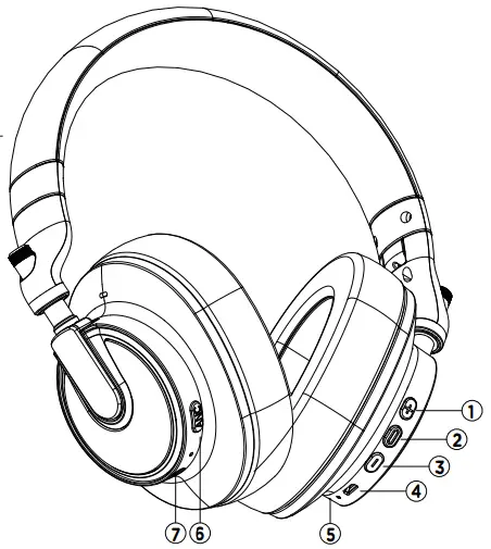 MORPHEUS HP9750HD 360 Verve HD Hybrid ANC Wireless Over-Ear Headphones - parts