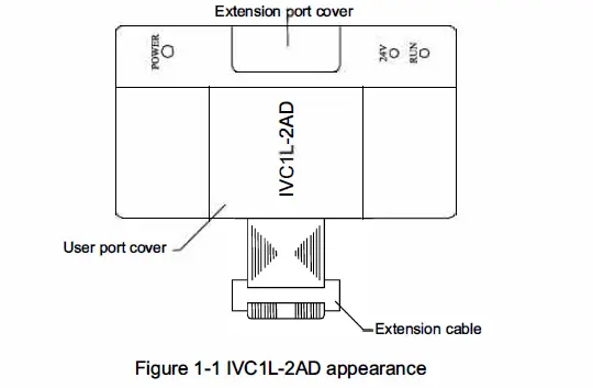 invt-IVC1L-2AD-Analog-Input-Module-fig- (1)