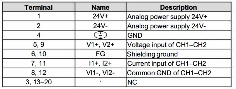invt-IVC1L-2AD-Analog-Input-Module-fig- 12