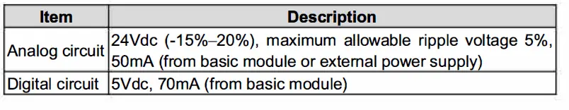 invt-IVC1L-2AD-Analog-Input-Module-fig- 13