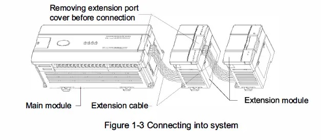 invt-IVC1L-2AD-Analog-Input-Module-fig- (3)