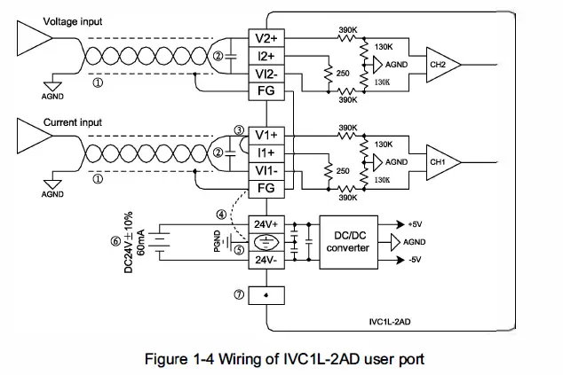 invt-IVC1L-2AD-Analog-Input-Module-fig- (4)