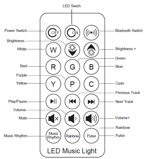 MAINSTAYS-MS13-702-002-27-Floating-Bluetooth-Speaker-Light-fig-3