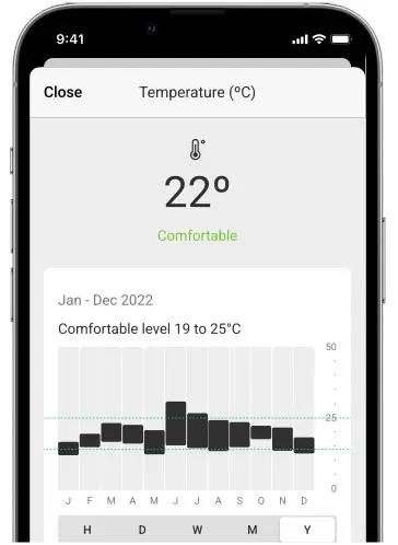 In-app monitoring