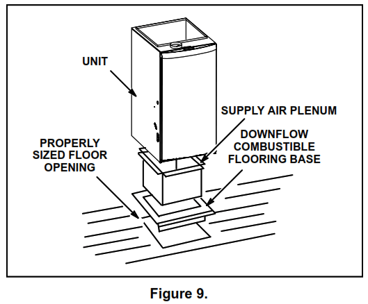 GE APPLIANCES NF80DT Warm Air Gas Furnace Downflow Air Discharge - fig 10