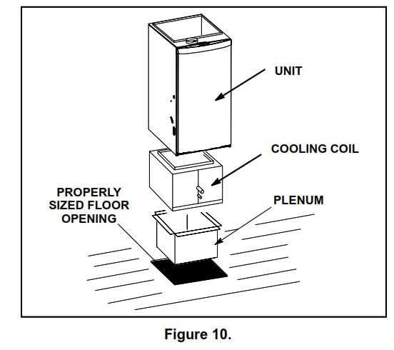 GE APPLIANCES NF80DT Warm Air Gas Furnace Downflow Air Discharge - fig 11