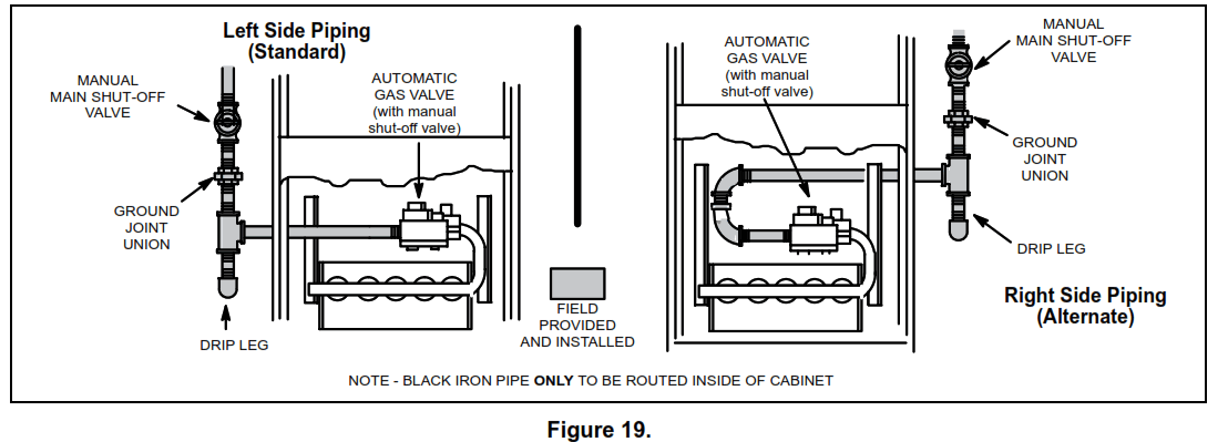 GE APPLIANCES NF80DT Warm Air Gas Furnace Downflow Air Discharge - fig 21