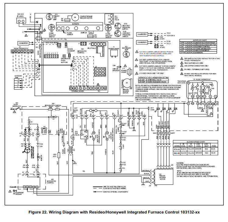 GE APPLIANCES NF80DT Warm Air Gas Furnace Downflow Air Discharge - fig 24