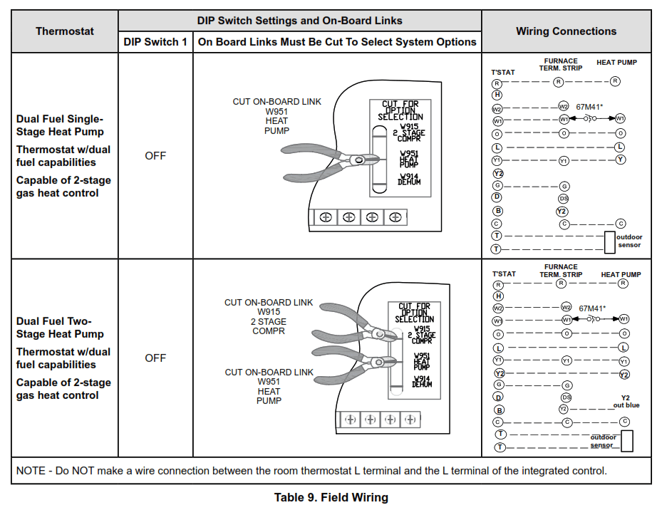 GE APPLIANCES NF80DT Warm Air Gas Furnace Downflow Air Discharge - fig 2asd