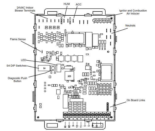 GE APPLIANCES NF80DT Warm Air Gas Furnace Downflow Air Discharge - fig 30
