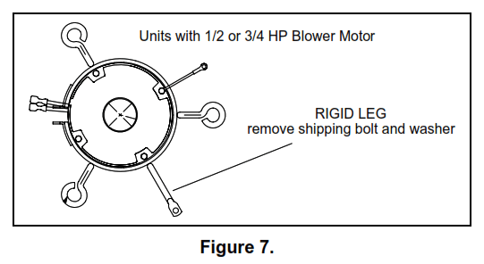 GE APPLIANCES NF80DT Warm Air Gas Furnace Downflow Air Discharge - fig 8