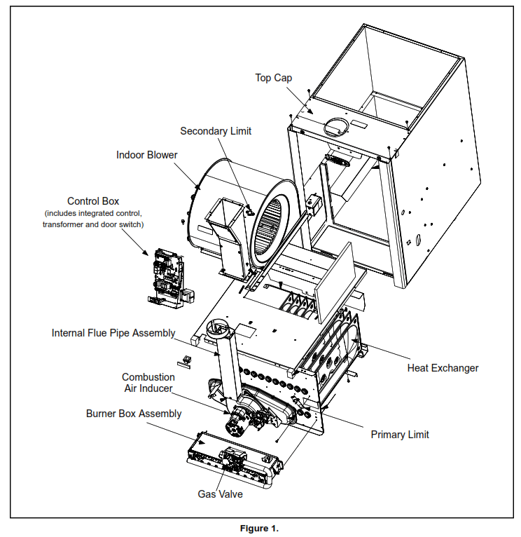 GE APPLIANCES NF80DT Warm Air Gas Furnace Downflow Air Discharge - fig