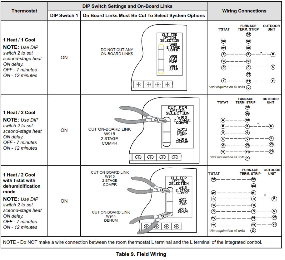 GE APPLIANCES NF80DT Warm Air Gas Furnace Downflow Air Discharge - fig1sd