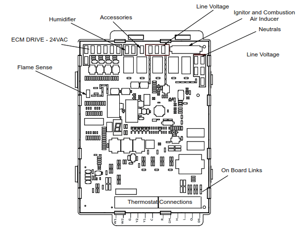 GE APPLIANCES NF80DT Warm Air Gas Furnace Downflow Air Discharge - fig31