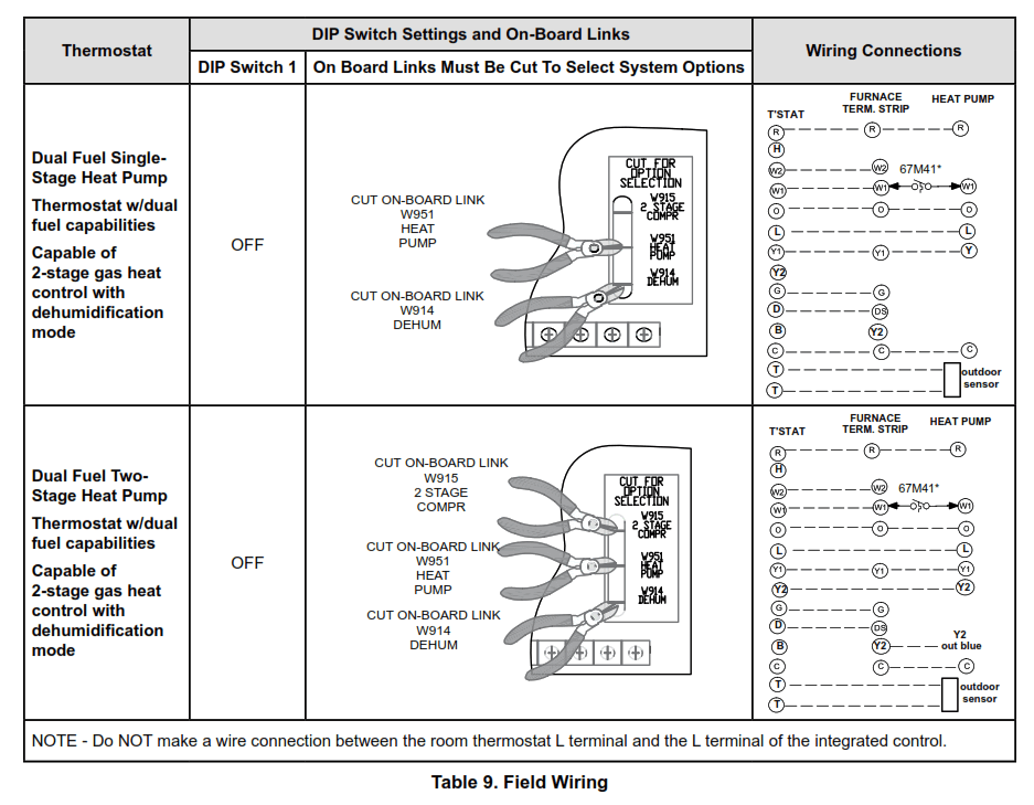 GE APPLIANCES NF80DT Warm Air Gas Furnace Downflow Air Discharge - fig5as