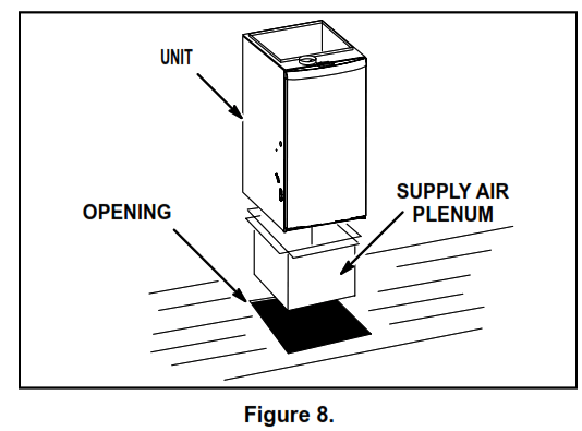 GE APPLIANCES NF80DT Warm Air Gas Furnace Downflow Air Discharge - fig9
