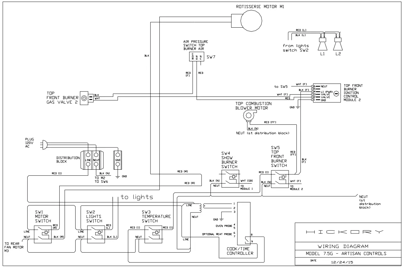 Old Hickory N-6.5G Barbecue Countertop Rotisserie - fig 35