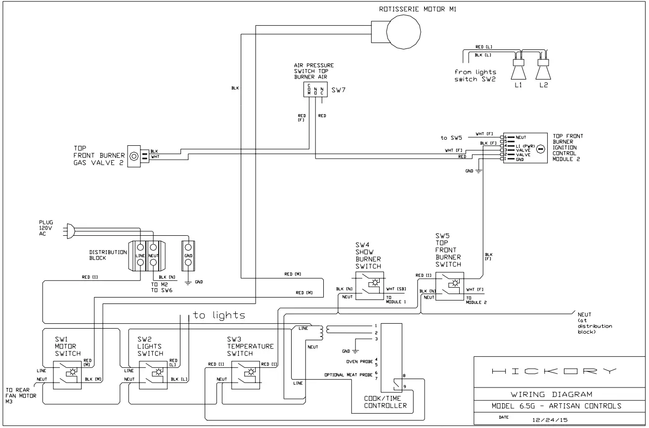 Old Hickory N-6.5G Barbecue Countertop Rotisserie - fig 36