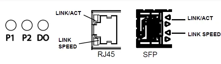 AVCOMM-8022GX6-Industrial-16G-6GF-L2-L3-Managed-Ethernet-Switch- (9)