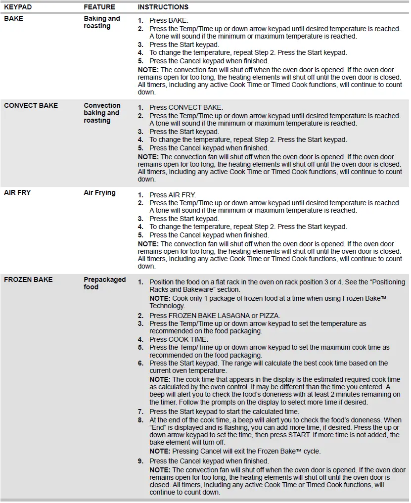Whirlpool-W11523786B-Freestanding-Gas-Range-fig 2