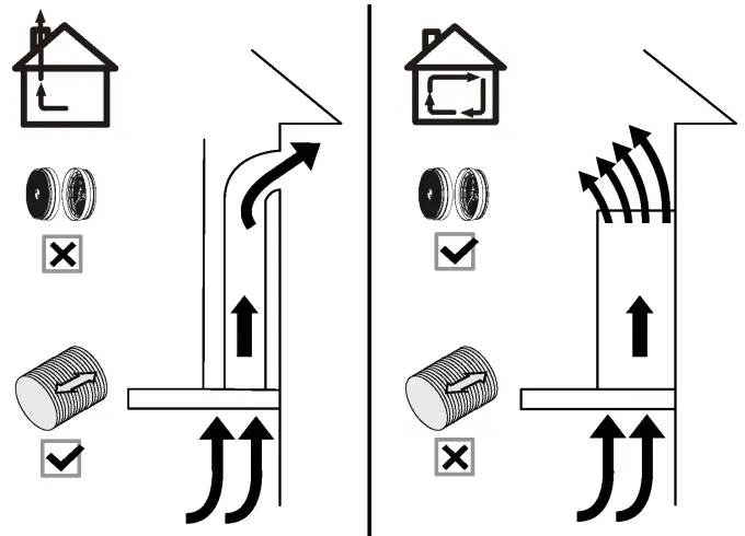 Prepare for Installation