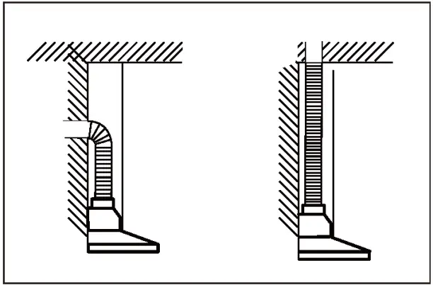 Prepare for Installation