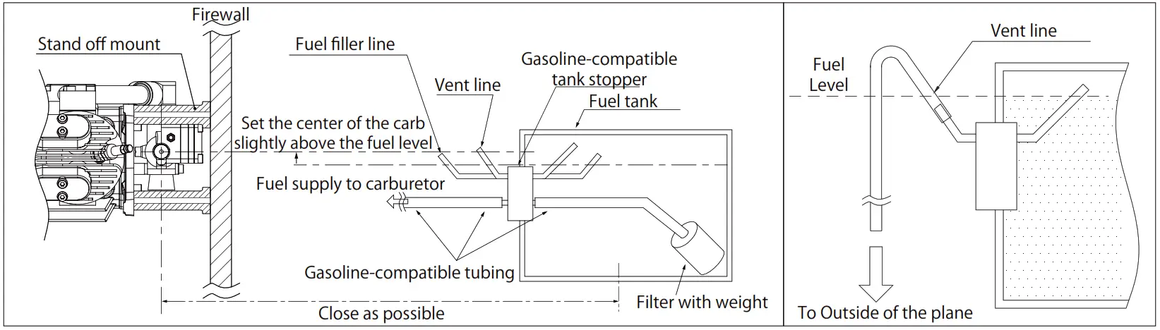 SAITO FG 41TS Twin Petrol Engine - Figure 1