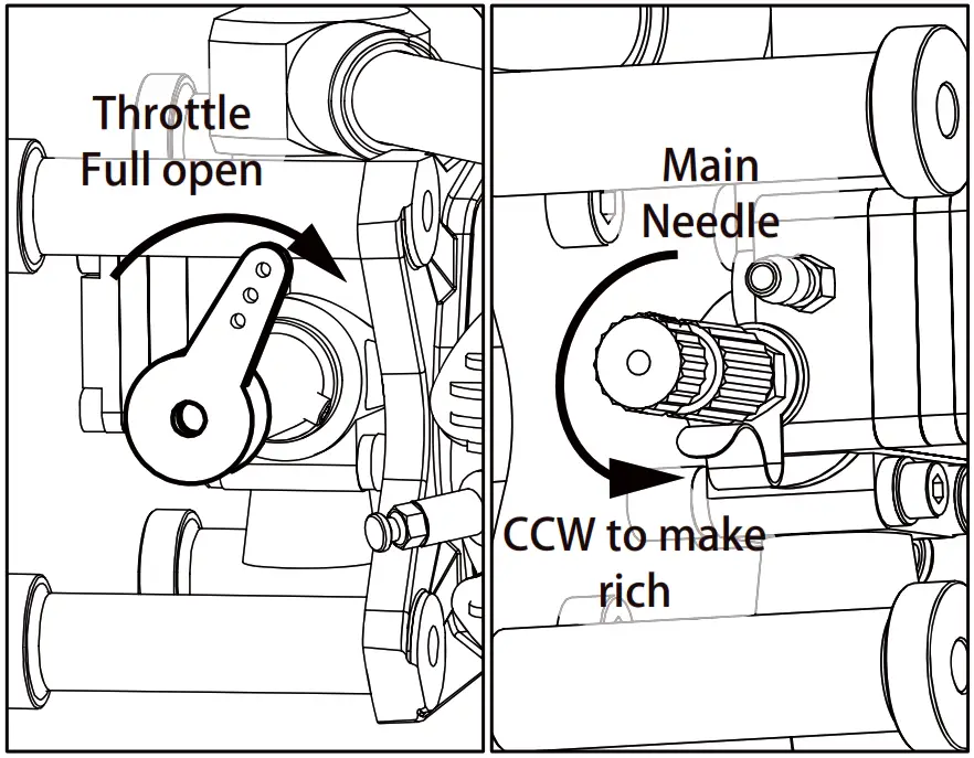 SAITO FG 41TS Twin Petrol Engine - Figure 3