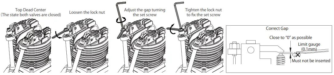 SAITO FG 41TS Twin Petrol Engine - Figure 5